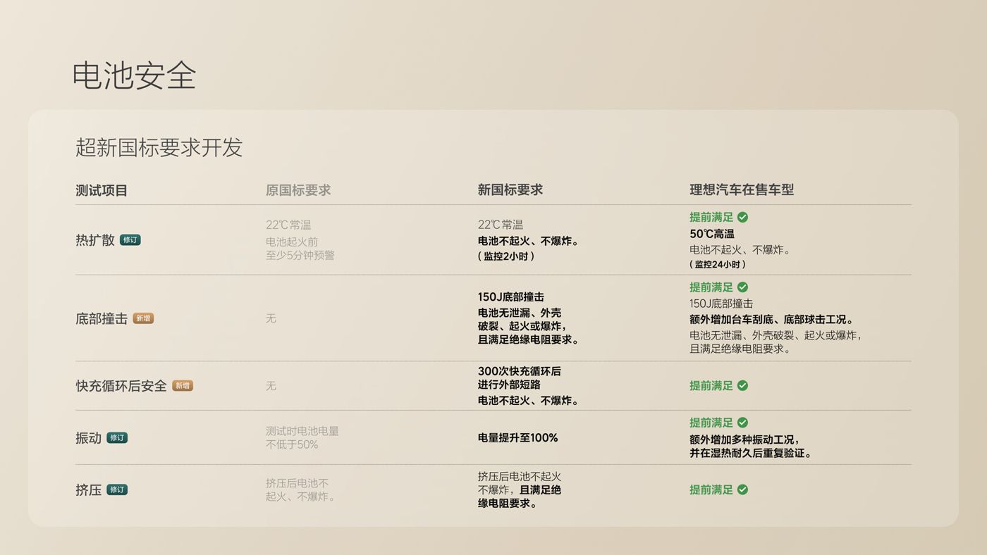 250729_365英国上市公司i8发布会_16比9_final.078.jpg